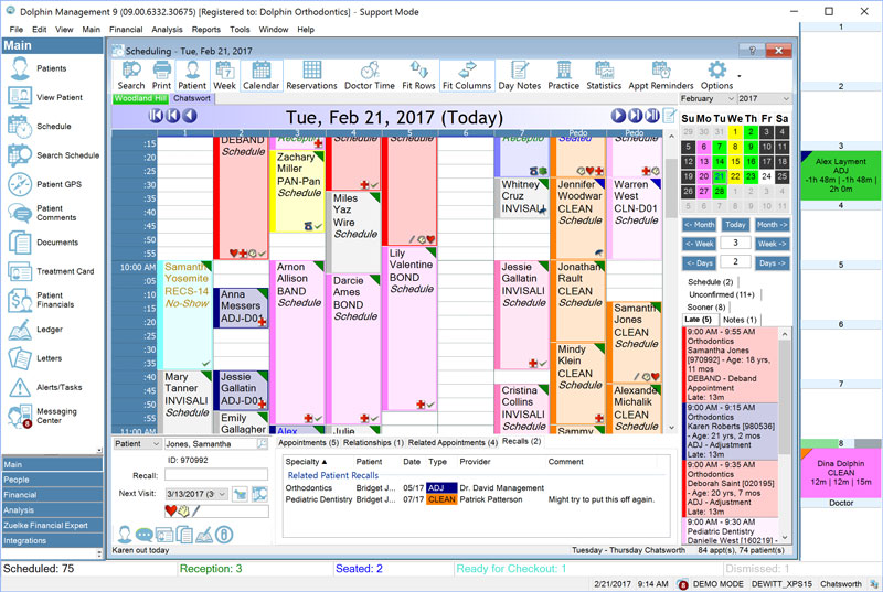 Orthodontic Charting Abbreviations